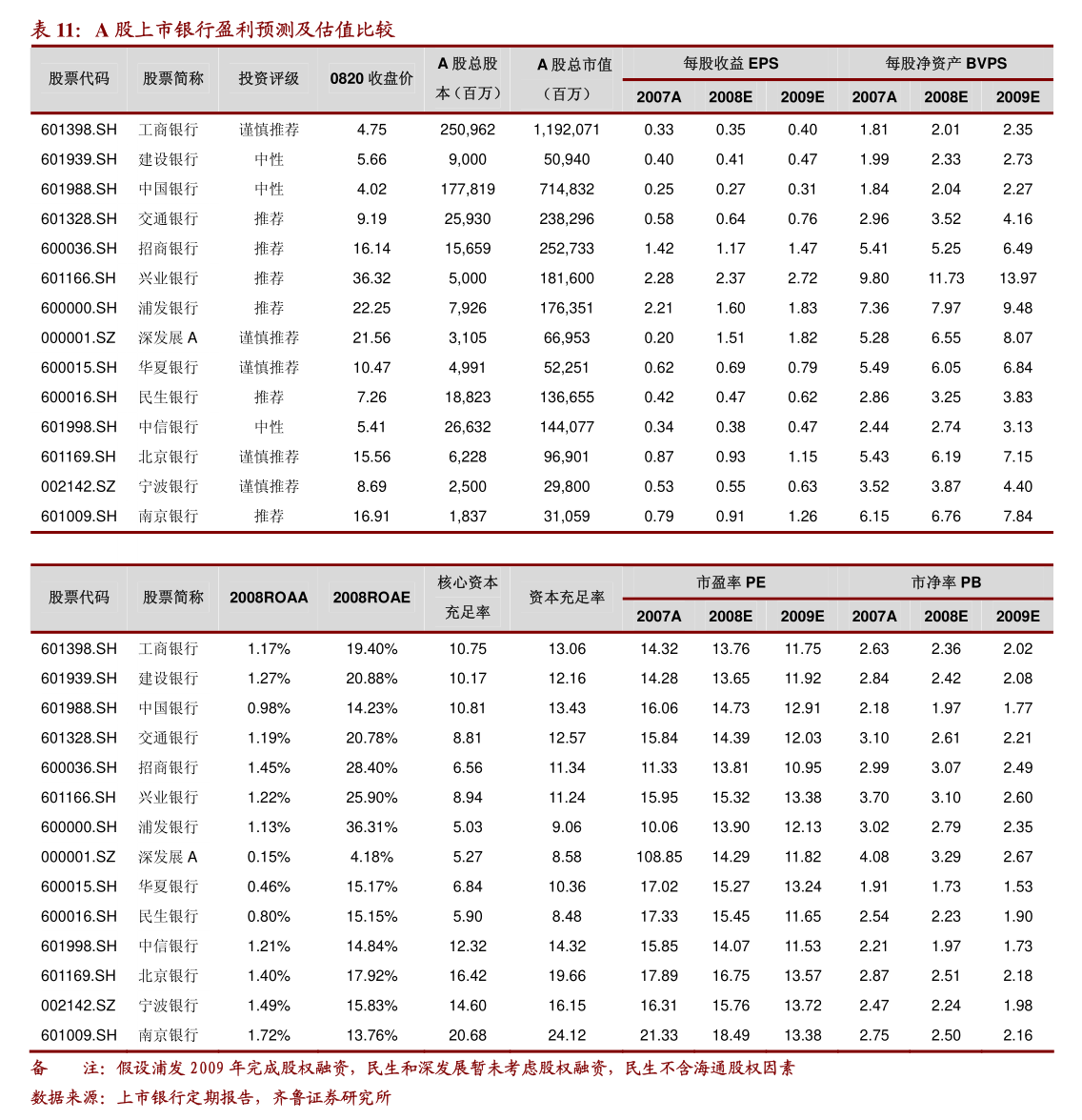 北直通航擬變更經(jīng)營范圍，新增針紡織品及原料銷售業(yè)務(wù)